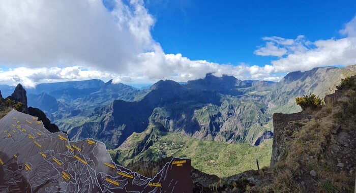 client Horizon Réunion
